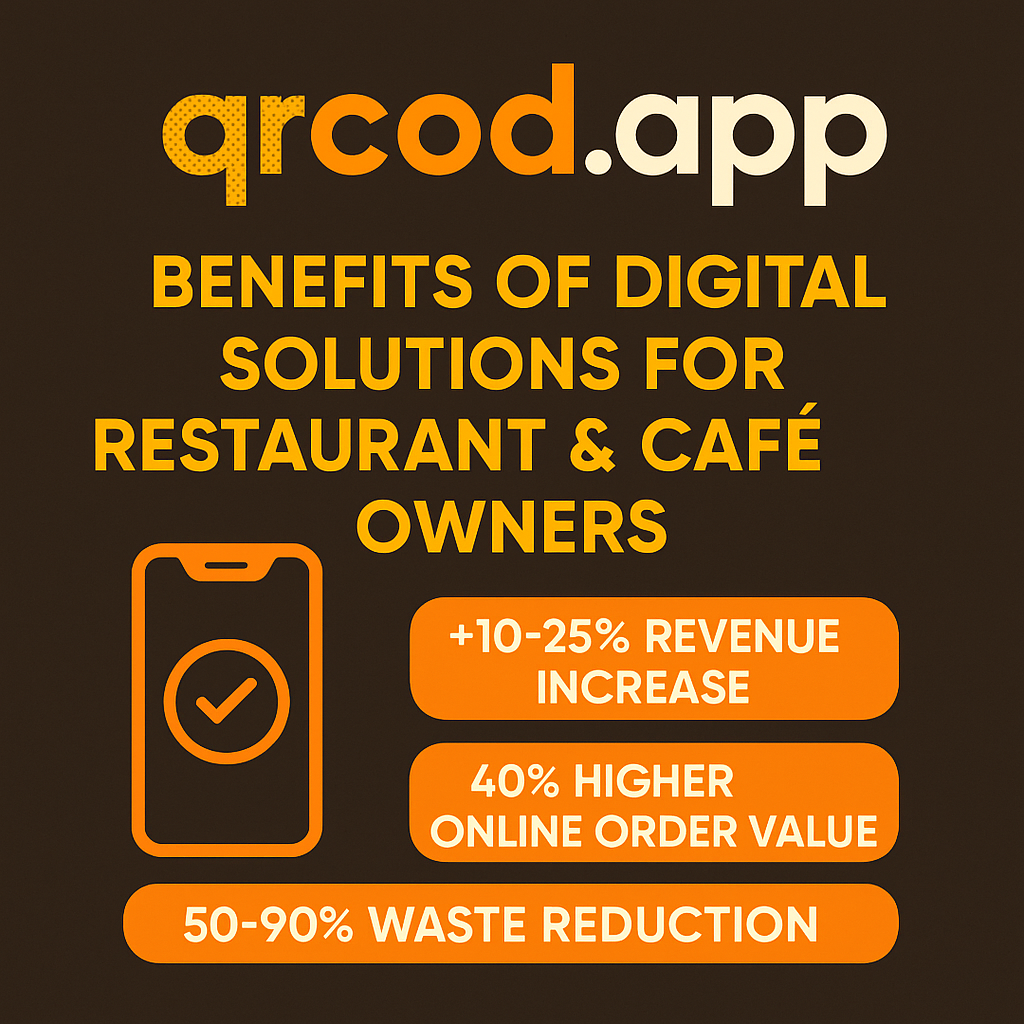 Benefits of Digital Solutions for Restaurants & Café Owners